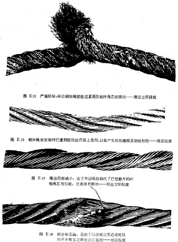 盤點(diǎn)鋼絲繩的報(bào)廢條件