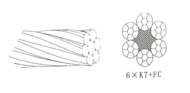 壓實(shí)股鋼絲繩的構(gòu)成及特點(diǎn)